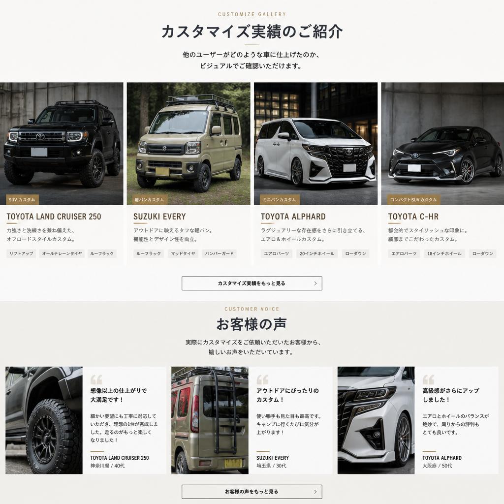 実際のカスタマイズ事例をご紹介